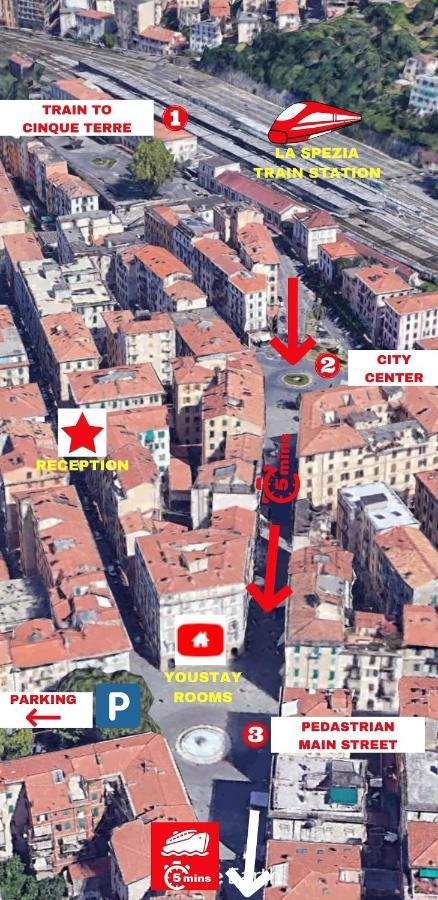 לה ספציה You Stay "Main Street & Station" מראה חיצוני תמונה